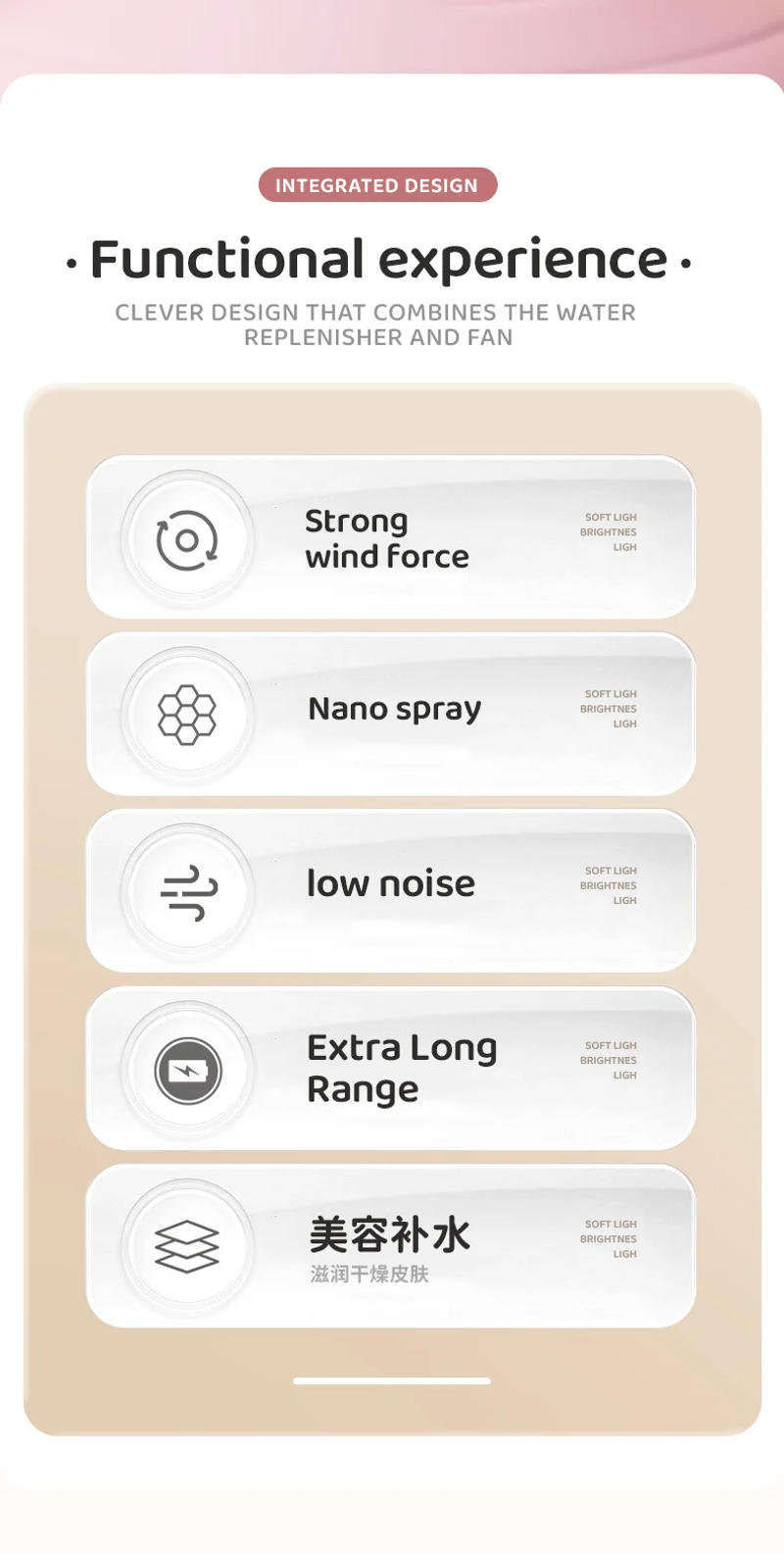 Description Picture 3 of itemPortable Handheld Fan USB Rechargeable Hanging Neck Misting Fan Adjustable Speed Spray Water Mist Fan Outdoor Camping Travel