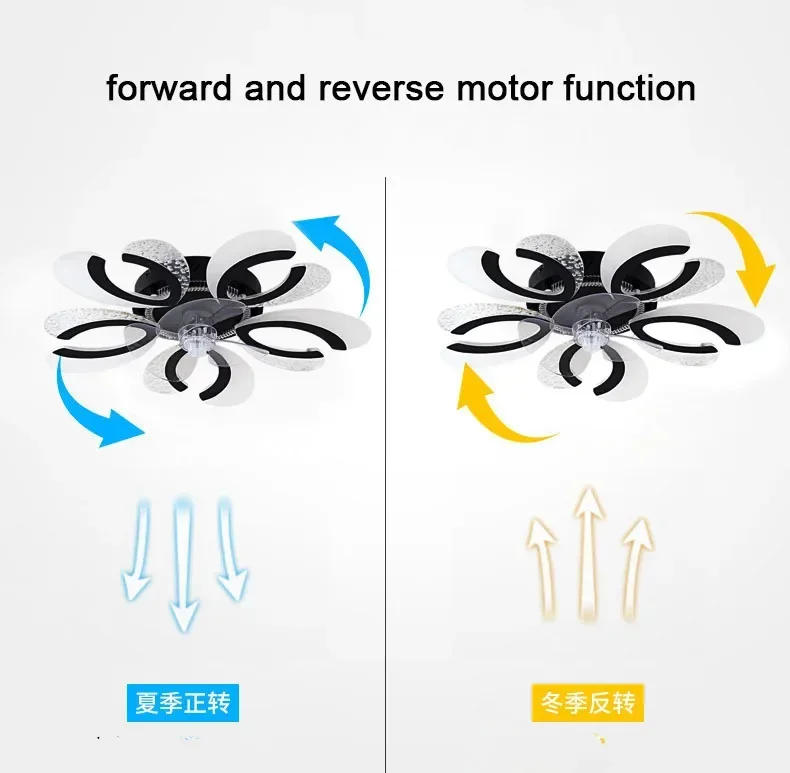 Description Picture 5 of itemModern minimalist ceiling fan light LED light intelligent remote control bedroom silent fan light ventilation ceiling fan 220V