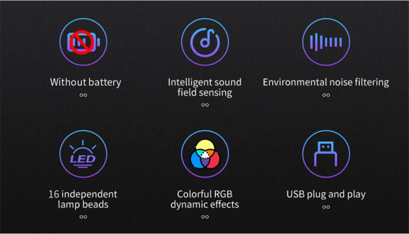 Description Picture 3 of item16 LEDS RGB LED Light Bar Smart App Control Desktop Background Atmosphere Light Music Sync TV Wall Computer Game Bedroom