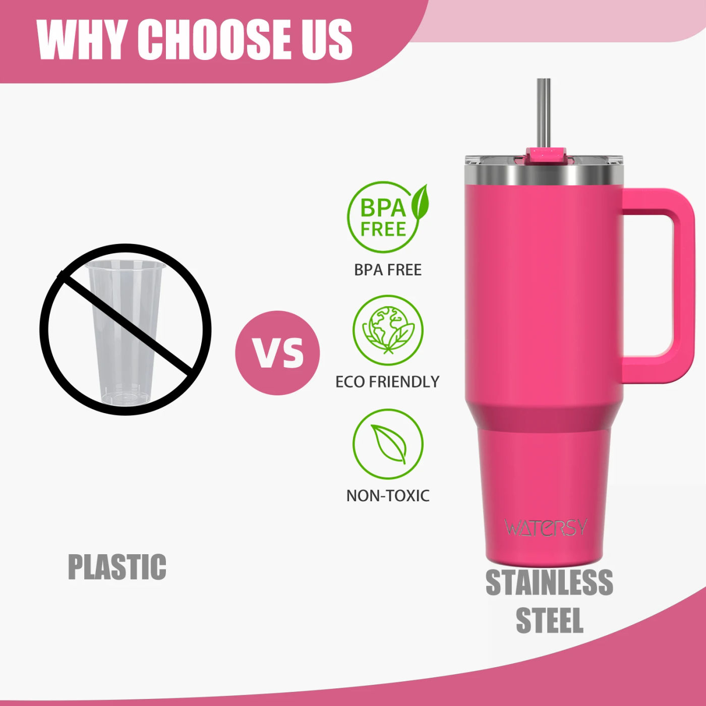 Description Picture 6 of itemWatersy 40oz/1200ml Tumbler with Handle & Straw Lid Stainless Steel Insulated Cup Keep Cold Thermal Mug Portable Car Travel Cup