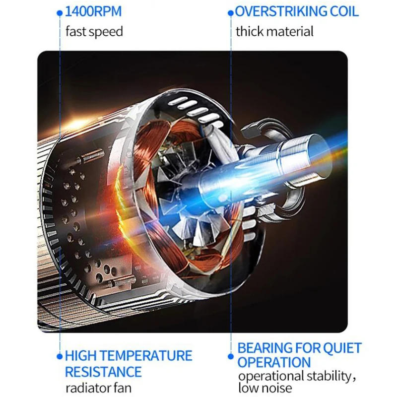 Description Picture 5 of itemSmall Commercial Vertical Meat Grinder, Restaurant Electric Sausage Filling Machine