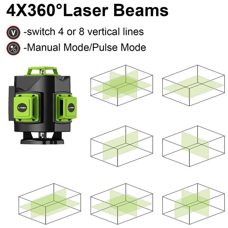 Description Picture 3 of itemLfine Nivel Laser 4D 16 Lines 360°Self-leveling Laser Levels with Tripod Horizontal And Vertical Professional Laser Level Tool