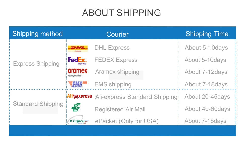 Description Picture 4 of itemLJXH Foldback Heating Element Stainless Steel Immersion Water Heater with 1.5 Tri Clamp (OD 50.5mm) 2.5kw/3.5kw/4.5kw/5.5kw