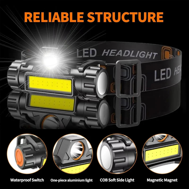 Description Picture 5 of itemLED Headlamp Flashlight Rechargeable Headlamp Headlight for Running, Camping Hiking And More Lumens USB Rechargeable Headlight