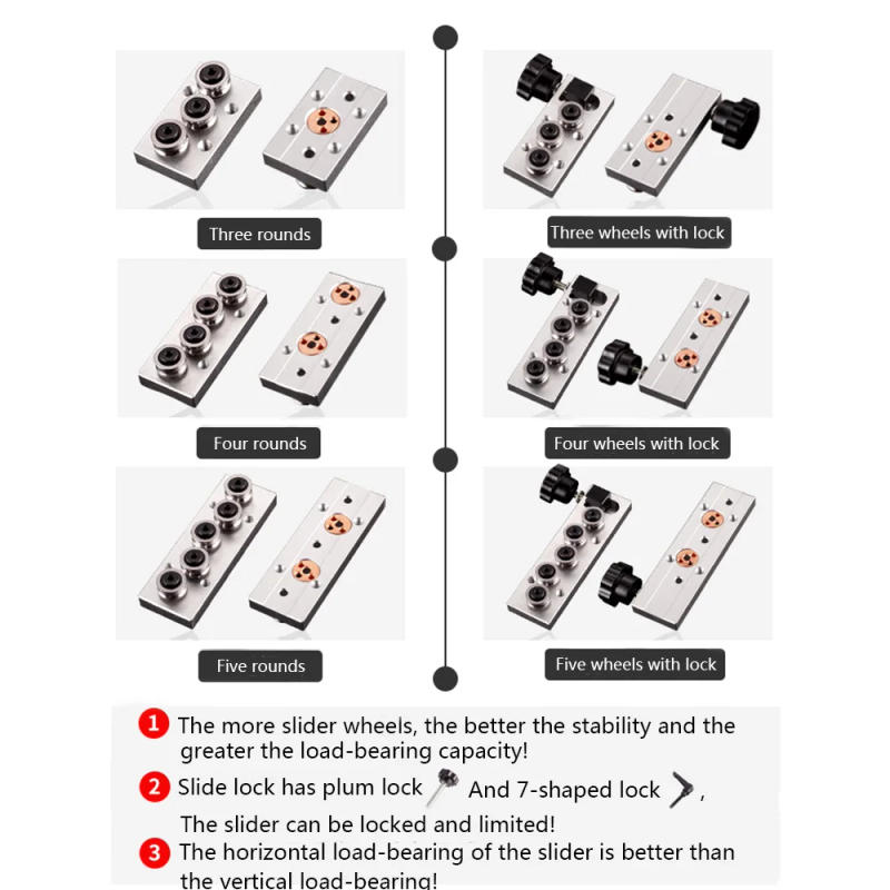 Description Picture 4 of item1pc Silver Built-in dual-axis linear guide SGR10 28mm Width guide 500mm 600mm 800mm 1000mm 1500mm SGB10N cnc 3D Printer Parts