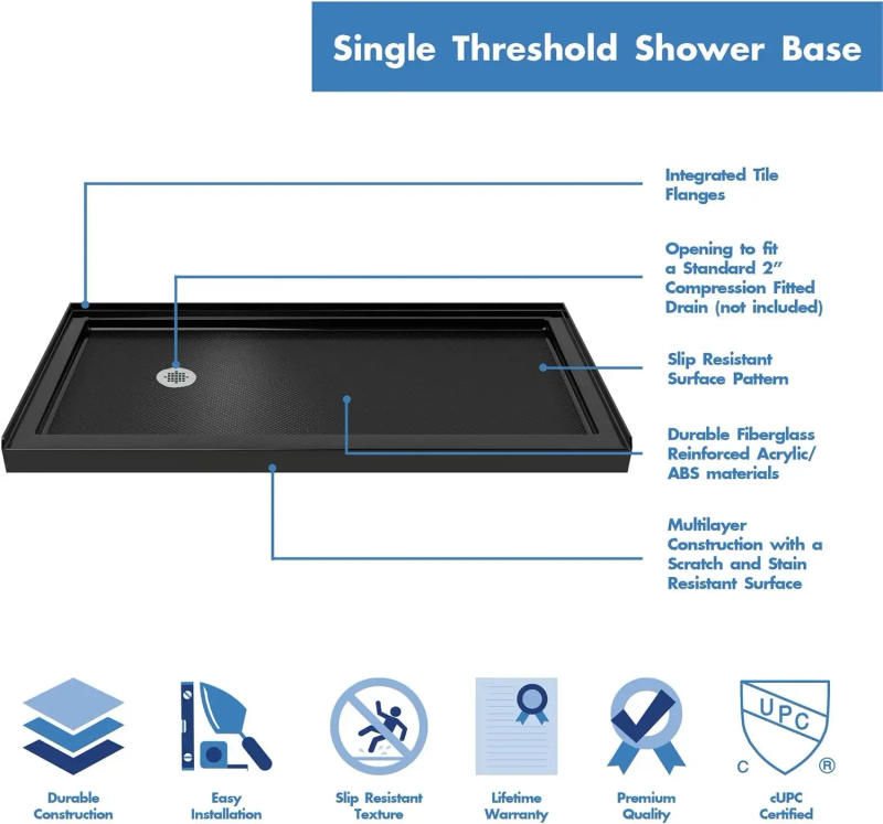 Description Picture 2 of itemDreamLine SlimLine 32 in. D x 60 in. W x 2 3/4 in. H Left Drain Single Threshold Shower Base in Black, DLT-1132601-88