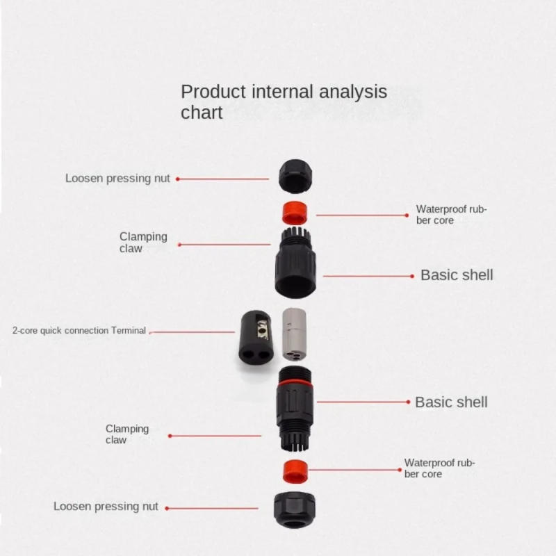 Description Picture 4 of itemWire Adapter Screw Outdoor Lighting Waterproof Joint Waterproof Cable Connector Electrical Terminal Waterproof Connector