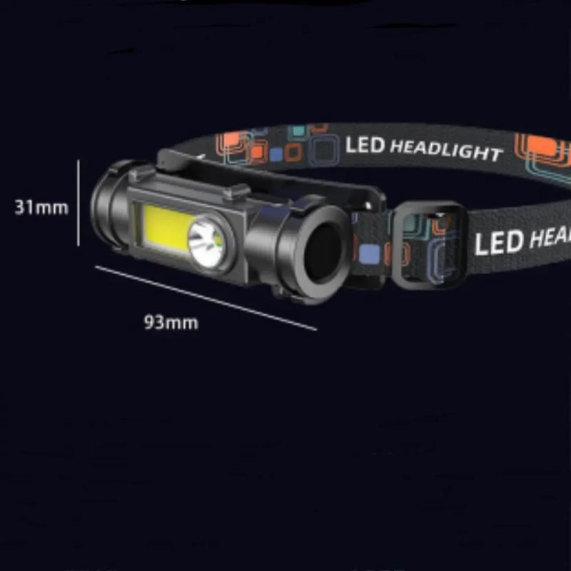 Description Picture 6 of itemMini Rechargeable Powerful Headlamp Hiking Camping USB C Head Light LED Headlight Front Head Lamp For Working