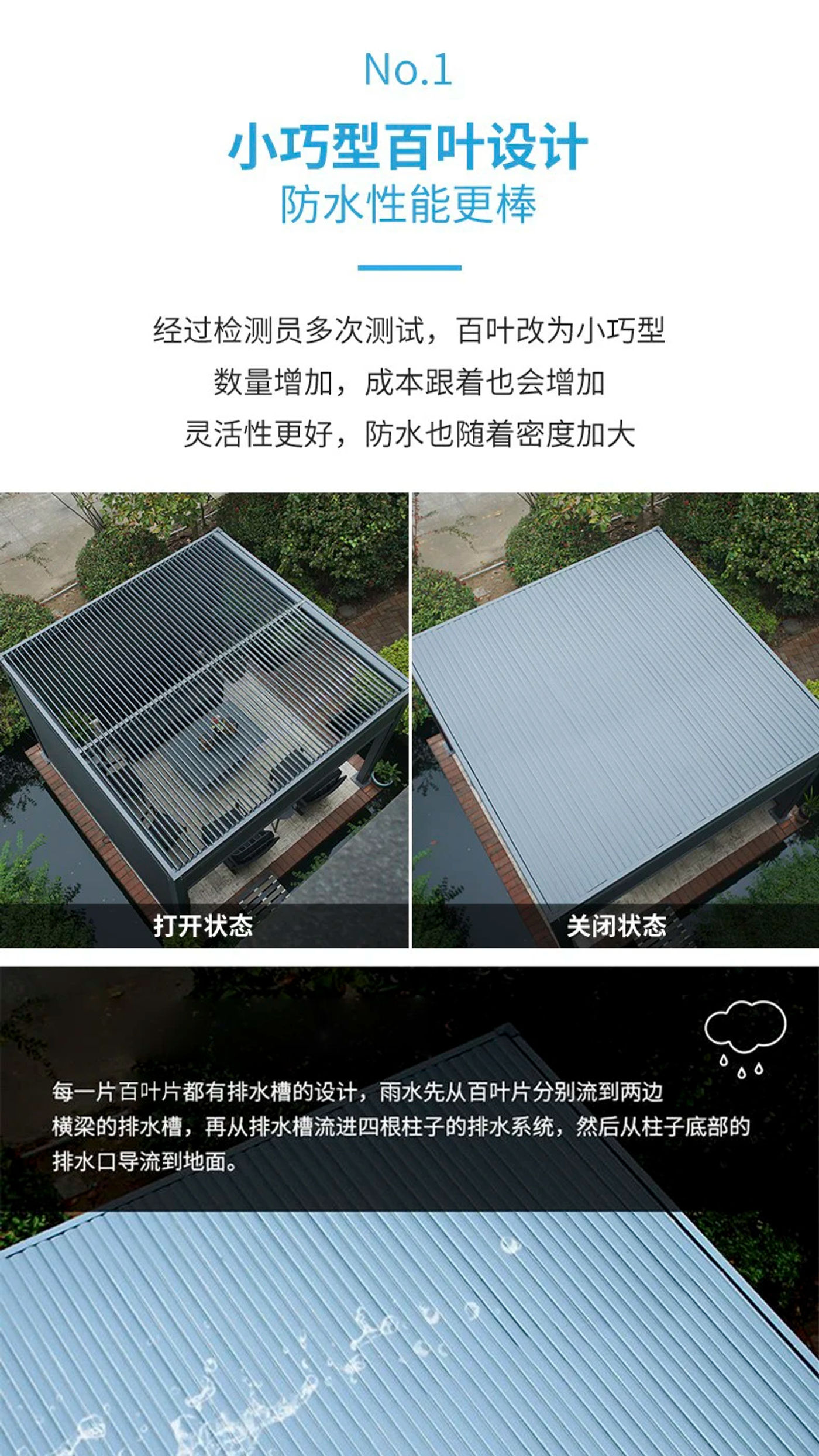 Description Picture 6 of itemModern Outdoor Waterproof Louvered Aluminum Gazebo Pergola