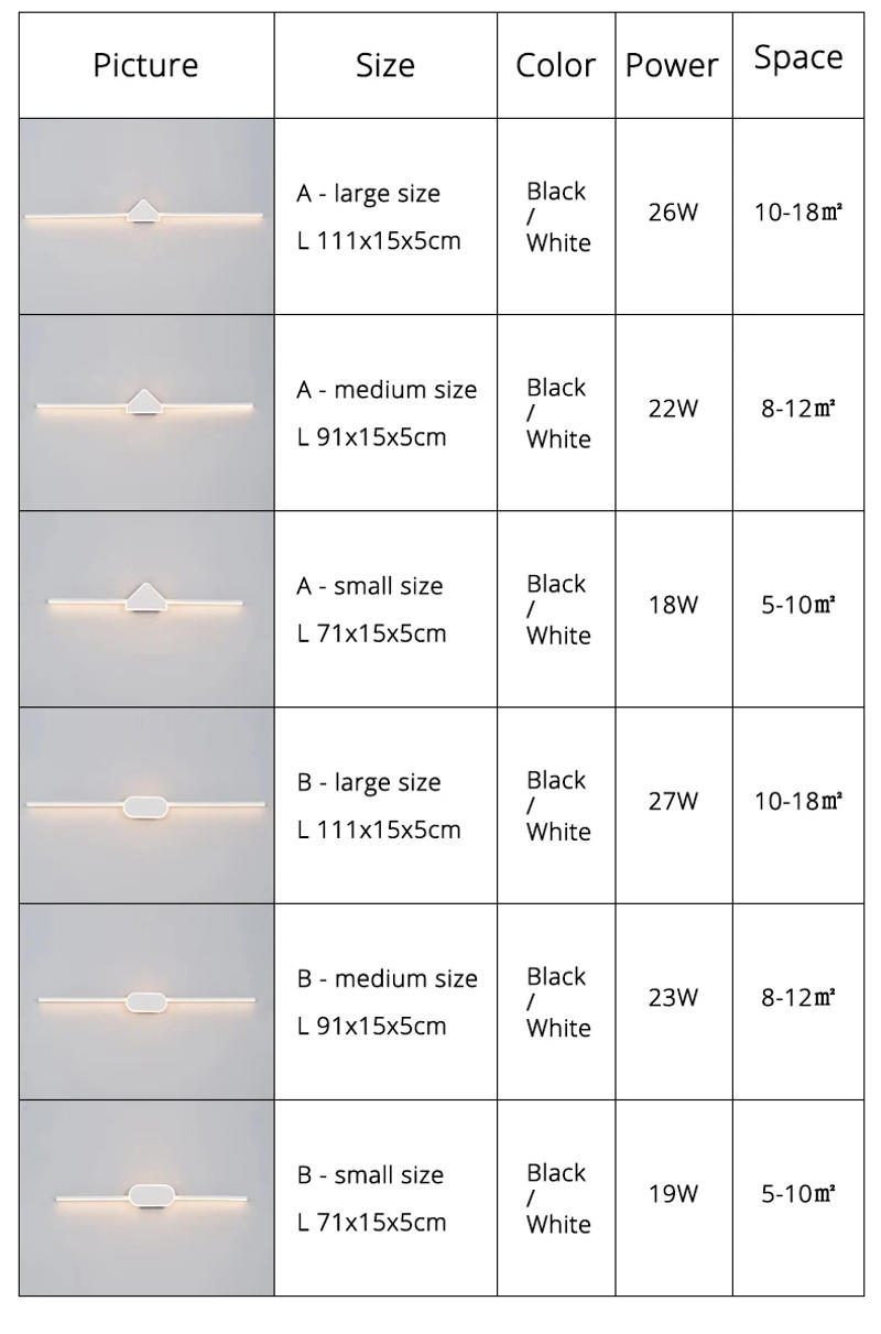 Description Picture 4 of itemModern LED Mirror Lights Bathroom Wall Lamps Minimalist Toilet Makeup Bedroom Light Fixtures Extend Wall Sconce Vanity Light