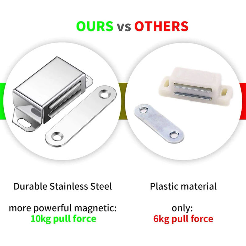 Description Picture 5 of itemHome Tool Cabinet Catch 304 Stainless Steel 53*22*14mm Accessories Kitchen Door Magnetic Partical To Use Silver Color