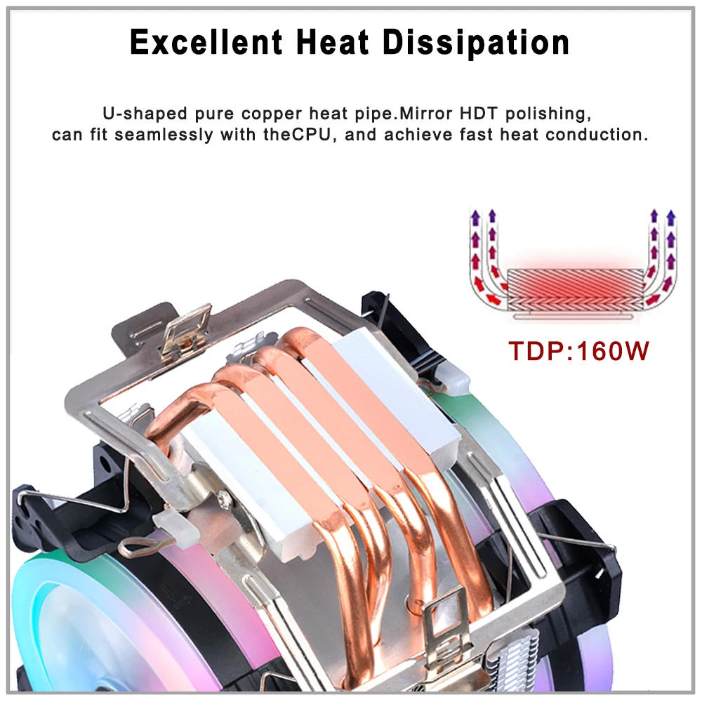 Description Picture 4 of itemCpu Cooler X99 4pin 90mm Radiator IWONGOU 4 Heatpipes Computer 4pin Cooling CPU Fans RGB for Intel Lga 2011/1366/1700/AMD/am4