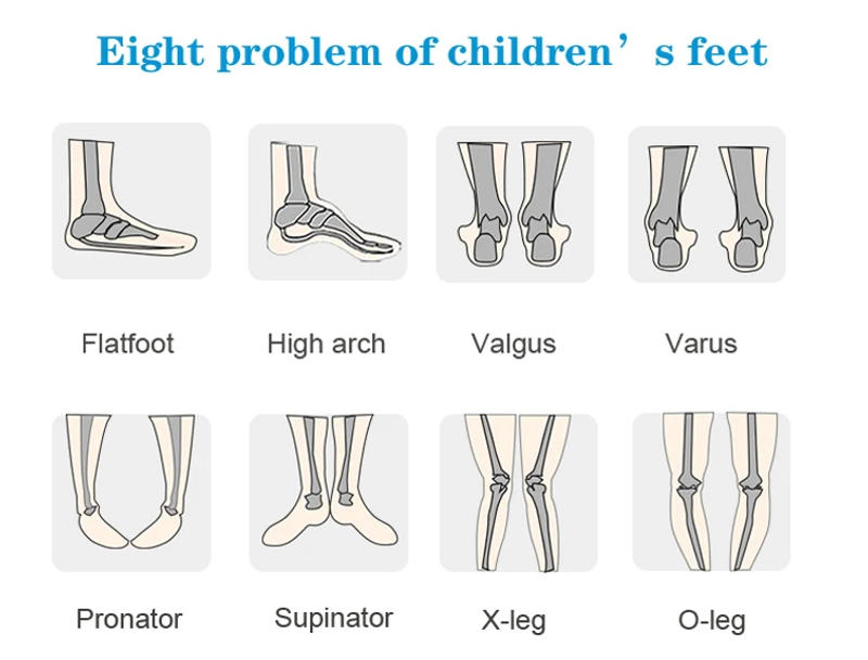 Description Picture 2 of itemChildren Orthopedic Sandals For Kids Summer Leather Boys Corrective Shoes Ortoluckland with Arch Support Size21-35