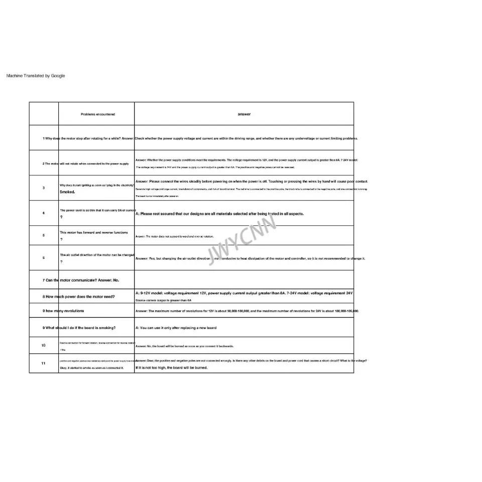 Description Picture 4 of itemDC 9/12/24V 3.5A 5A Mini Brushless Motor 100000RPM High-speed CNC Aluminum Alloy Impeller Ducted Fan Stepless Speed Regulation