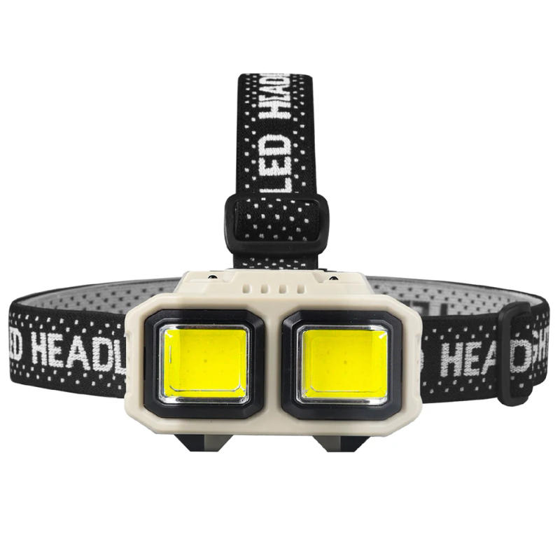 Description Picture 5 of itemMotion Sensor LED Headlight 4 Light Modes LED Headlamp Adjustable Head Flashlight Type C USB Charging for Camping Running Hiking