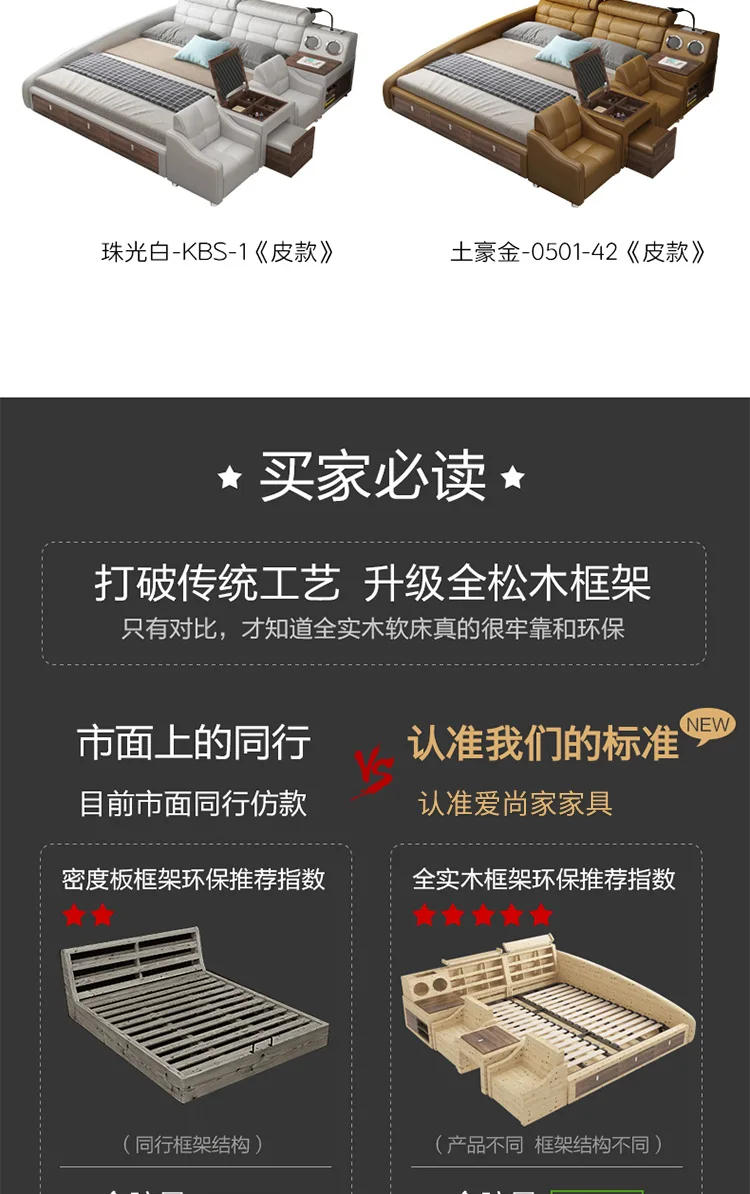 Description Picture 4 of itemUpholstery Nordic Bed Bases Headboard Glamorous Full Size Twin Bed Frame Safe Multifunctional Cama Box Casal Home Furniture