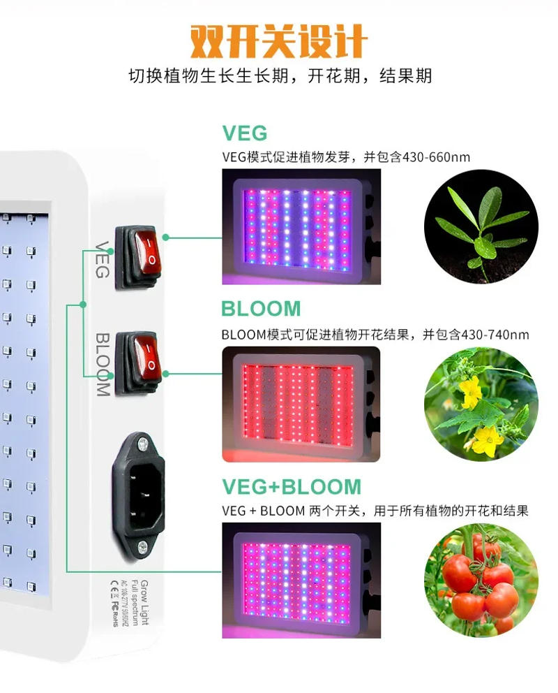 Description Picture 4 of itemLED Full-spectrum Grow Light Three-level Dimming Waterproof Quantum Board Plant Lamp Indoor Planting Fill Lighting