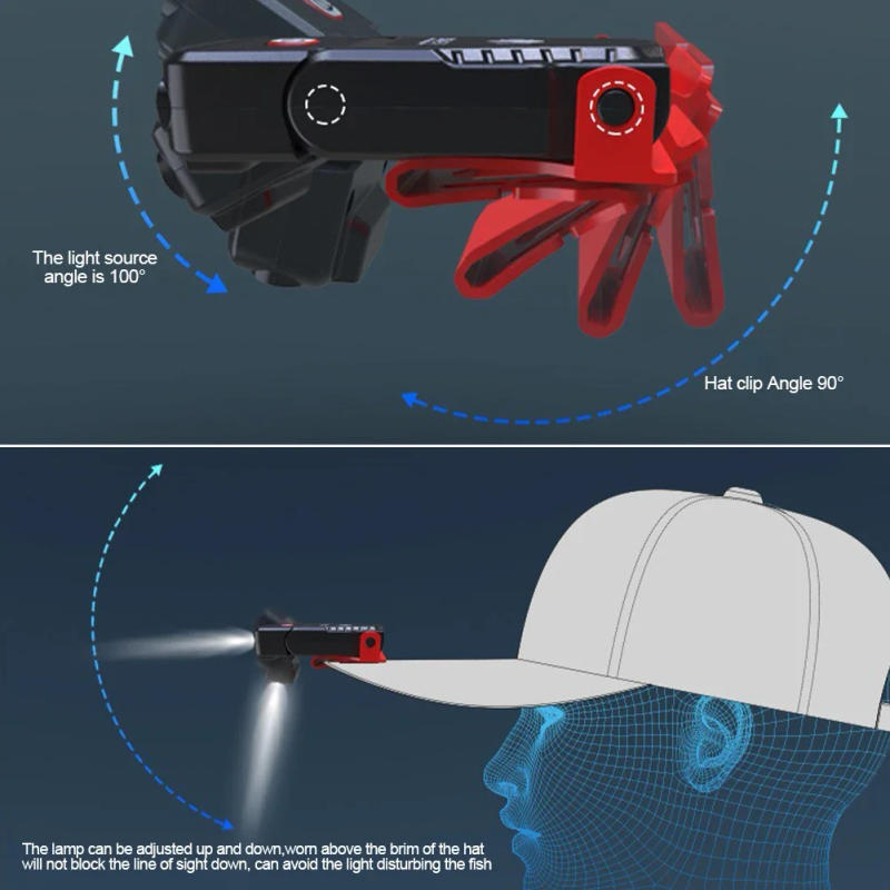 Description Picture 6 of itemMini Sensor LED Headlamp Adjustable Angle Hat Cap Clip Lights Waterproof USB Rechargeable Lamp Outdoor Camping Fishing Headlight