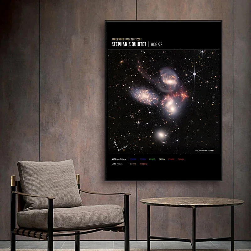 Description Picture 4 of itemJames Webb Telescope Photos poster Space Nebula Canvas Printing Poster Wall Art Decoration Painting For Home Living Room Decor