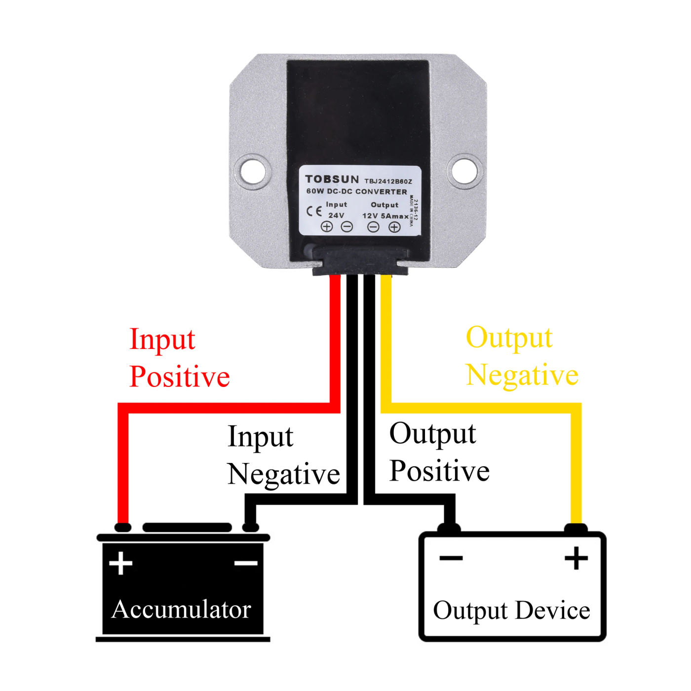 Slide 14a9f6f357d84adc88e1e8f0ddc84c0b