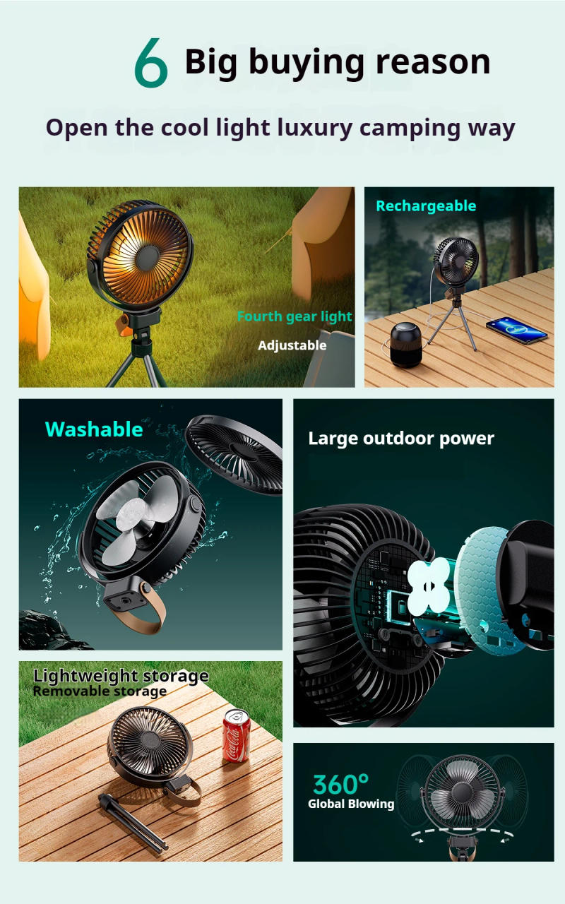 Description Picture 2 of item6 in clip electric fan, mini portable,four speed, rechargeable function,hanging/handheld/desktop three modes 720 degrees rotat