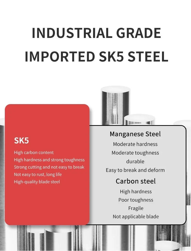 Description Picture 4 of itemPPR Scissors Professional Cutting Pipe Cutter Electric Line Hot Melt Water Pipe Cutting Tool Artifact PVC Pipe Cutter