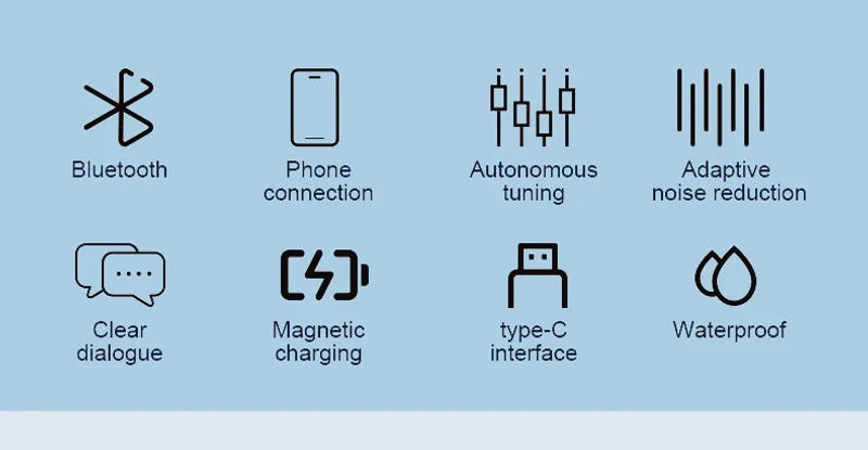 Description Picture 3 of itemBluetooth Hearing Aids Digital CIC hearing aid Severe Hearing Loss Rechargeable Sound Amplifiers 16 Channels Powerful Ears Aids