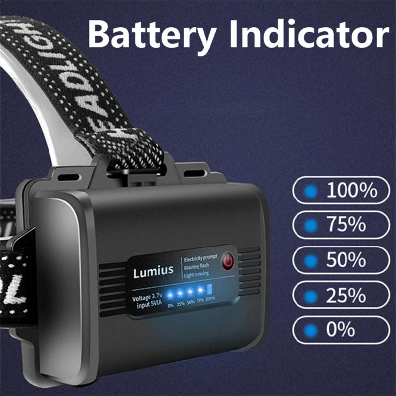 Description Picture 4 of item1000M Long Range Super Powerful Led Headlamp 18650 Headlight USB Rechargeable Outdoor Fishing Head Flashlight Camp Lamp