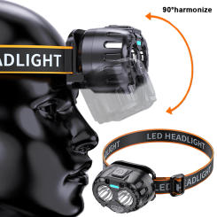 Powerful LED Headlamp IPX4 Waterproof Super Bright Headlight 500mAh High Brightness Headlight for Outdoor Fishing Camping Hiking