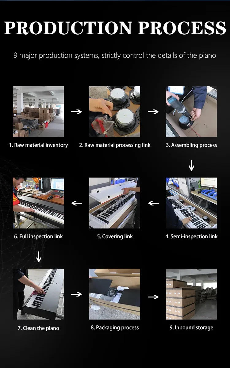 Description Picture 6 of itemBLANTH Drawer Piano Keyboard Electronic Piano Digital Piano Electric Musical Instruments