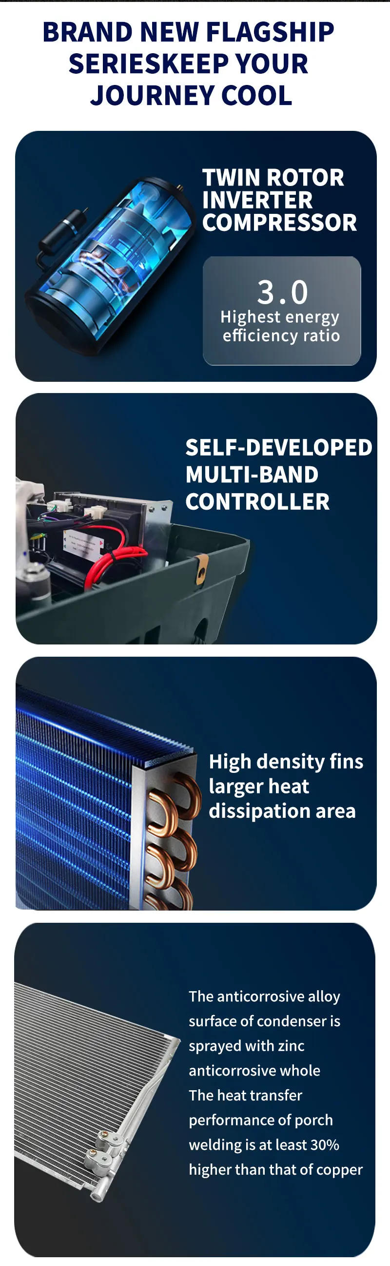 Description Picture 4 of item12V24V RV Air Conditioner, All-in-one Unit, Car Air Conditioner, High Cooling Capacity, Variable Frequency Air Conditioner