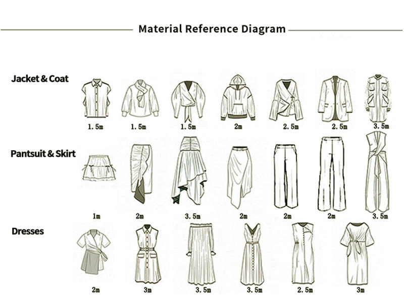 Description Picture 3 of itemVintage Sunflower Floral Printed Pattern nature Cotton Poplin Fabrics For Sewing doll Dress Shirt Quilted Textiles By Meters