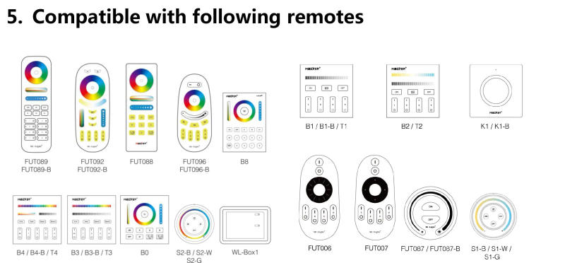 Description Picture 4 of itemMiboxer RP1 AC100V-240V 2.4GHz RF Repeater Waterproof IP67 Extend Control Distance Of Outdoor Lights Remote Signal Receiver