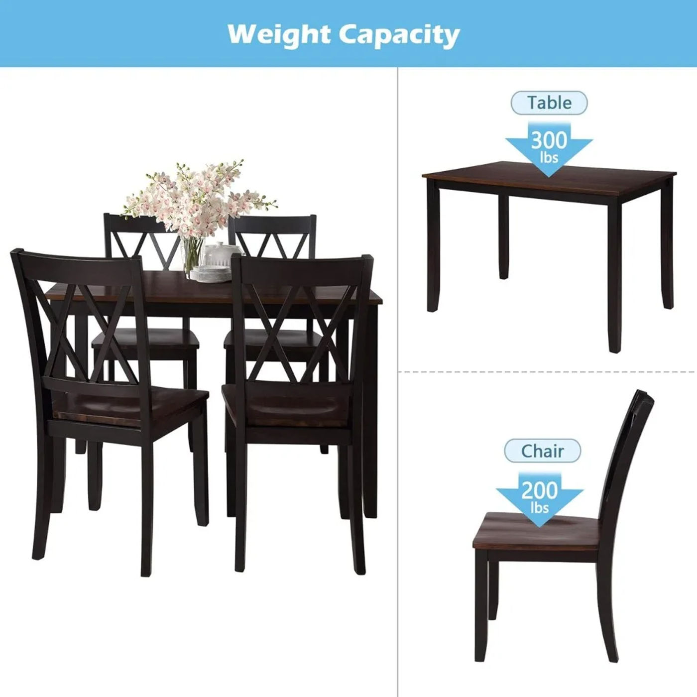 Description Picture 5 of item5-Piece Wooden Dining Room Set, Rectangular Wood Kitchen Table and 4 Chairs, Cherry+ Black
