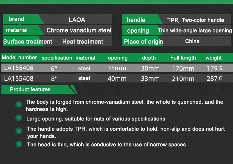Description Picture 5 of itemLAOA Thin wide-angle large-opening movable wrench, multifunctional household bathroom movable wrench
