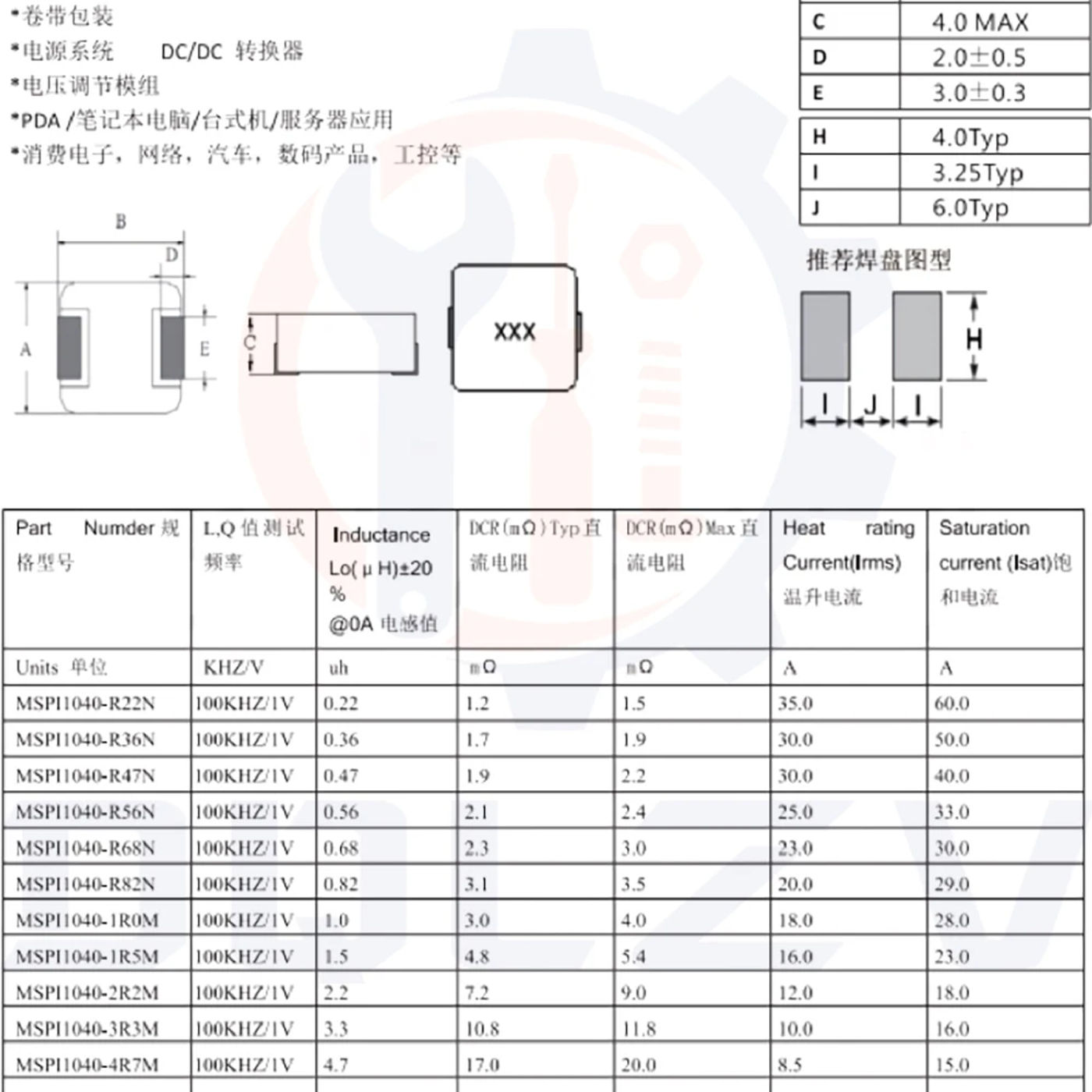 Slide 5bbdd097285f438da063076eca3d51ca