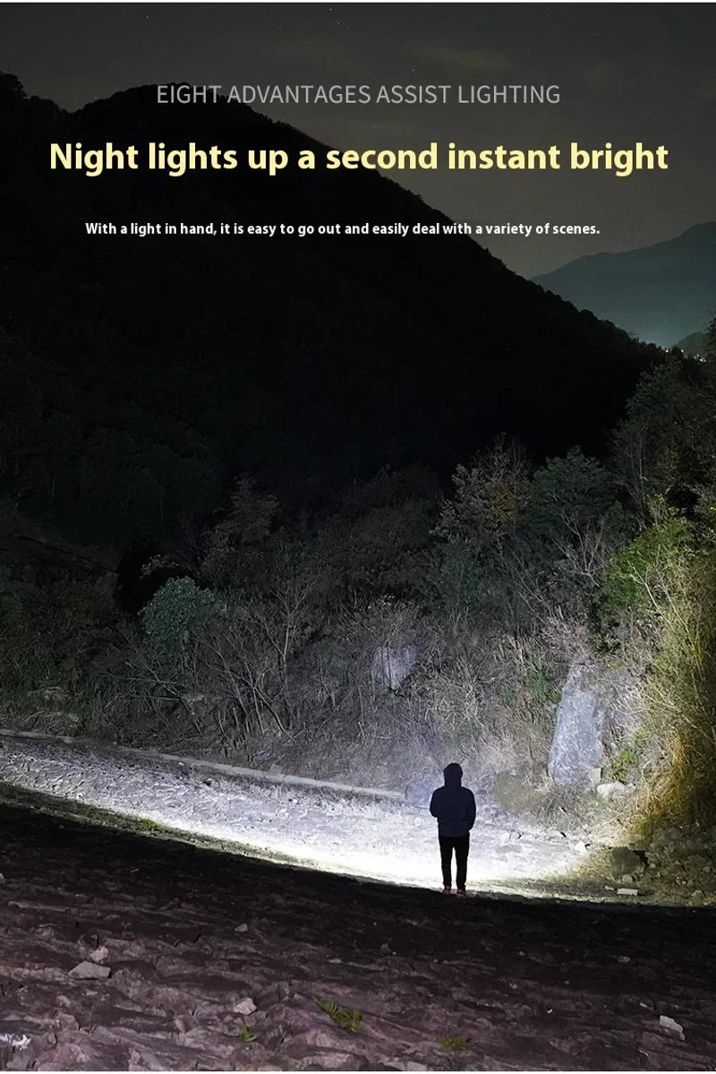 Description Picture 6 of itemLED Headlamp 6-Modes Powerful Waterproof Headlight Type-C Rechargeable 18650 Head Torch Camping Fishing Emergency Lantern