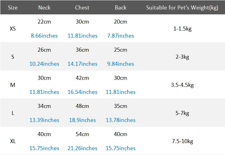 Description Picture 2 of itemDogs Raincoats Elastic Tight Wristband Puppy Outdoor Walking Clothes Cartoon Frog Hooded Raincoat Pets Fashion Clothing