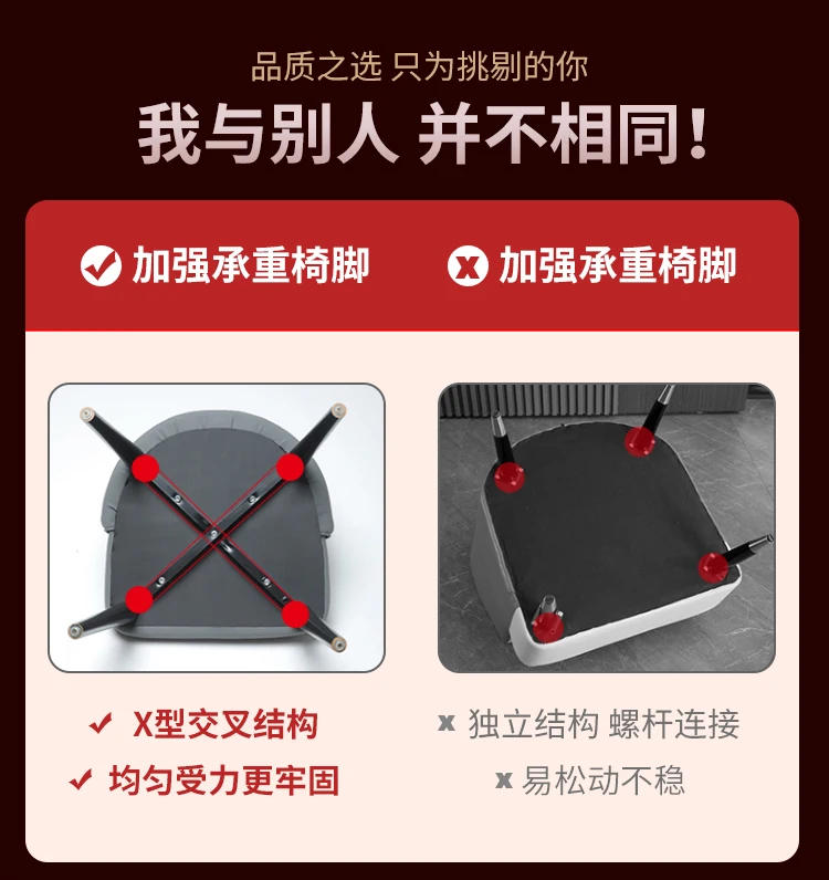 Description Picture 2 of itemRelaxing Furniture Bar Stools Cafe Modern Luxury Dining Room Chairs Storage Kitchen Lightweight Design Cadeiras Makeup Home