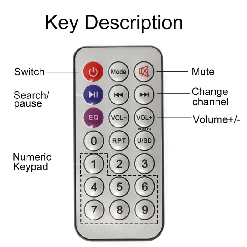 Description Picture 2 of itemPortable Solar Generator with 3 Bulbs Radio Outdoor Solar Power Panel Camping Kit LED Emergency Lighting with Remote Control