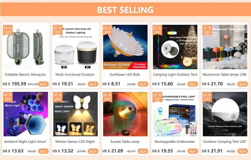 Description Picture 2 of itemE27 LED Bulb Household Energy Saving Lamp 25W/50W 3 Light Source Indoor Lighting Flying Saucer Light Ceiling Lamps Garage Lights