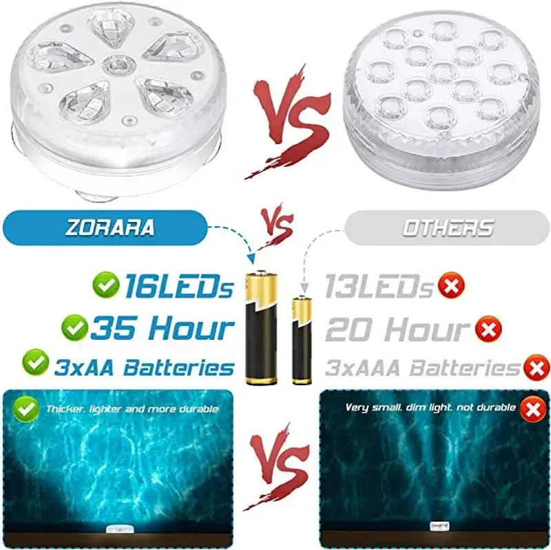 Description Picture 6 of itemNew Underwater LED Waterproof Remote Control Diving Pond Light Suction Cup Magnet Fish Tank Underwater Decorative Light