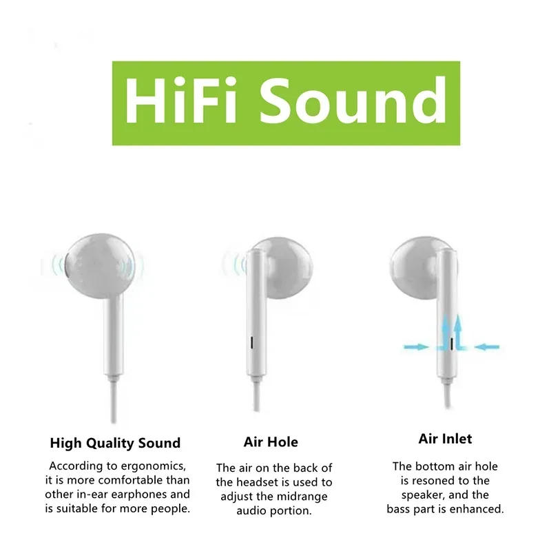 Description Picture 5 of itemFor Apple iPhone 14 Lighting Earphones 13 12 11 Pro Max XR XS X SE 7 8 6 Plus Bluetooth In Ear Wired Earbuds Phone Accessories