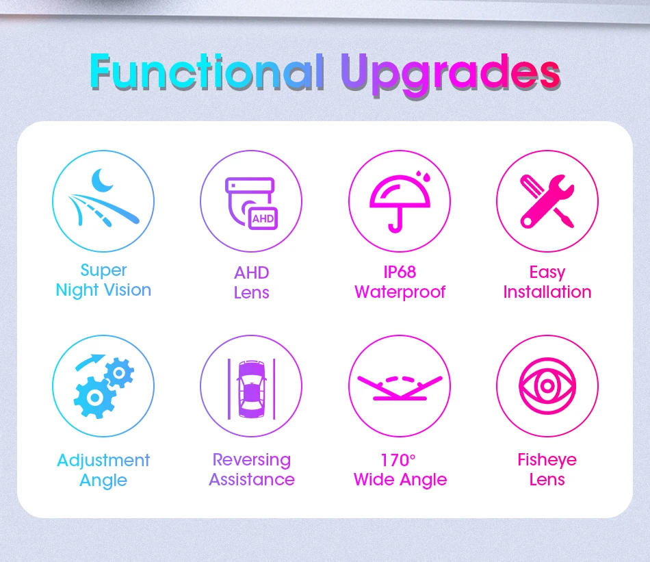 Description Picture 5 of itemAHD 1920x1080P CVBS Night Vision 12V IP68 Waterproof 170° Degree Fisheye Golden Lens Full HD Vehicle Backup Car Rear View Camera