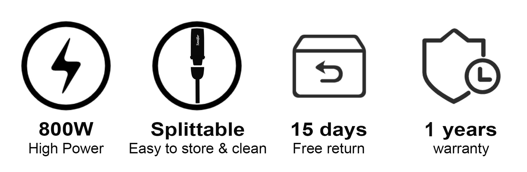 Description Picture 3 of item800W Hand Blender Immersion Electric Food Mixer Ice Crushing Kitchen Vegetable Meat Grinder Chopper Whisk Fruit Stirring Sonifer