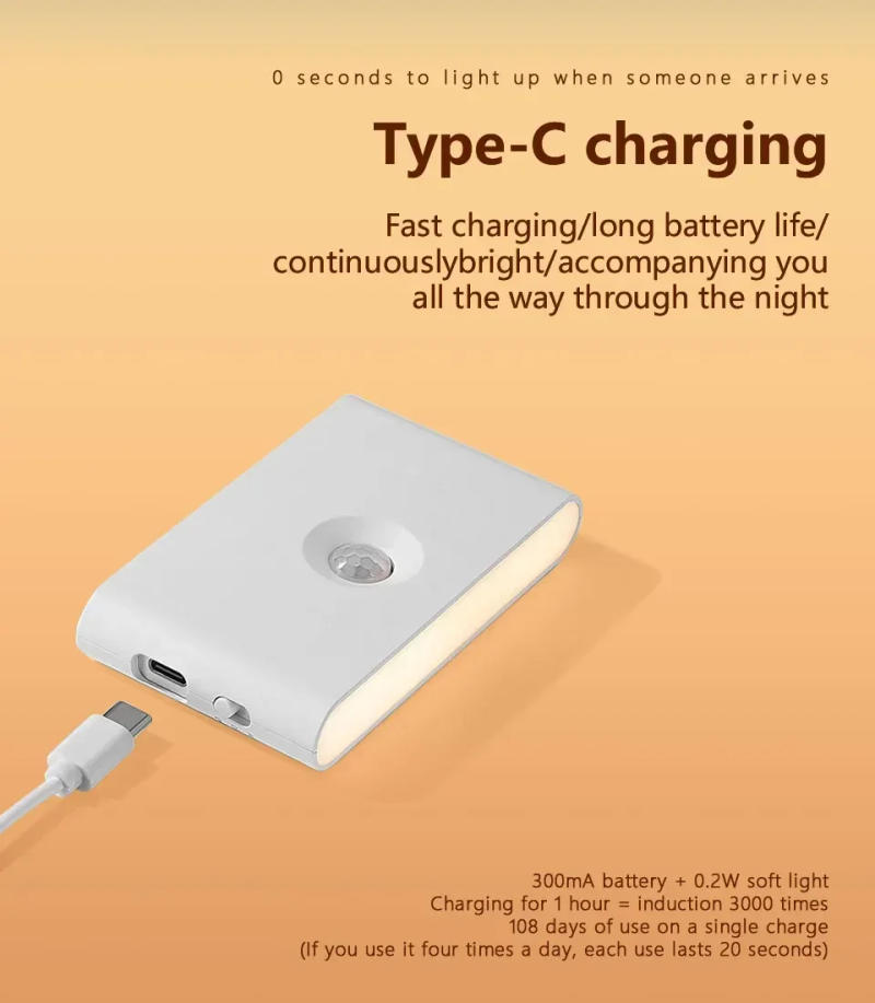 Description Picture 6 of itemLED Magnetic Body Sensor Night Light White Upside Down USB Rechargeable Bedroom Bedside Bathroom Cabinet Kid Room Night Lighting