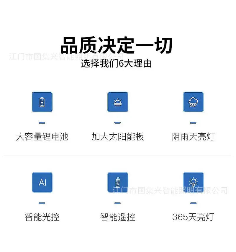 Description Picture 3 of itemSolar Outdoor Light Wall Lamp Courtyard Lighting Lamp Lighting Lamp  Bright High Power 100W200W Household Outdoor Flood Light