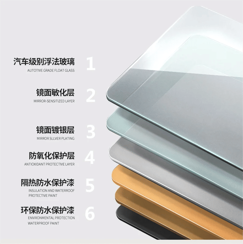 Description Picture 3 of itemLED Bath Smart Mirror Touch Switch Screen For Bathroom Smart Mirror Intelligent Wall-mounted Mirror