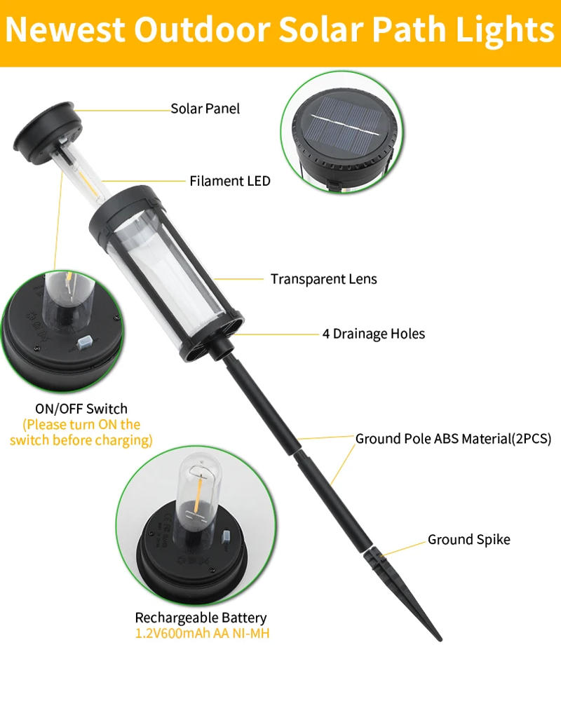 Description Picture 5 of itemSolar Pathway Warm Lights Outdoor Waterproof Solar Powered Garden Lights for Walkway Yard Backyard Landscape Lighting Decorative