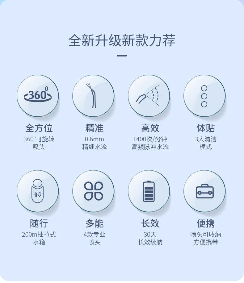 Description Picture 3 of item200ML New Telescopic Smart Electric Tooth Flusher Portable Water Floss Household Oral Teeth Cleaning Tooth Washer Fresh